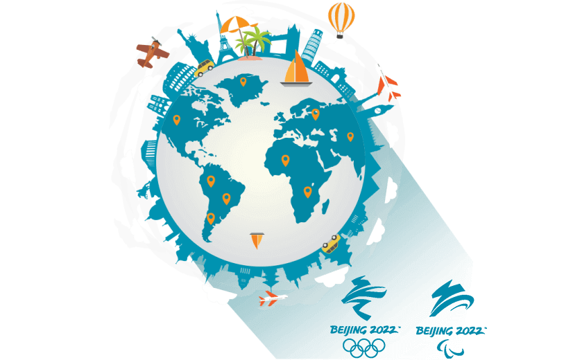 在希腊连接到中国的加速器 - SQUIDCN